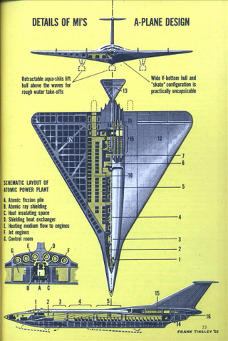 Illustration for article titled Nuclear-Powered Vehicle Concepts from the Mid-20th Century